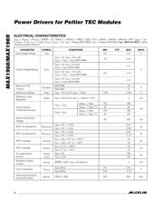 MAX1968 datasheet.datasheet_page 4