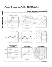 MAX1968 datasheet.datasheet_page 6