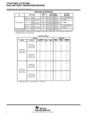 CY74FCT480BTPC datasheet.datasheet_page 2