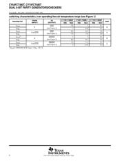 CY74FCT480BTPC datasheet.datasheet_page 6