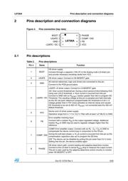 L6726A datasheet.datasheet_page 5