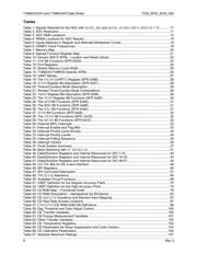 71M6533-IGTR/F datasheet.datasheet_page 6