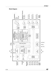 STV8217 datasheet.datasheet_page 2