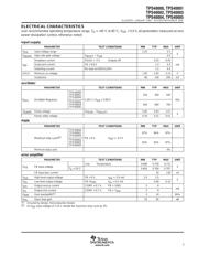 TPS40000 datasheet.datasheet_page 3