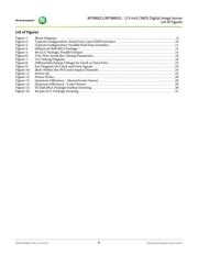 MT9M021IA3XTM-DRBR datasheet.datasheet_page 6