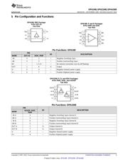 OPA2340 datasheet.datasheet_page 3