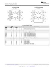 OPA2340 datasheet.datasheet_page 4