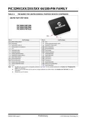 PIC32MX550F256H-I/PT datasheet.datasheet_page 6