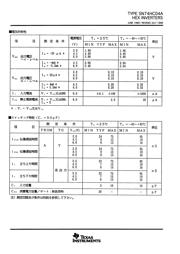 SN74HC04ANSR 数据规格书 3