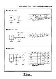 SN74HC04ANSR 数据规格书 5