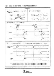 SN74HC04ANSR 数据规格书 6