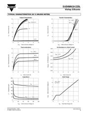 SUD06N10-225L-T4 datasheet.datasheet_page 3