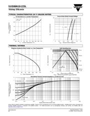 SUD06N10-225L-T4 datasheet.datasheet_page 4