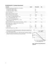 HCPL-788J-000E datasheet.datasheet_page 5