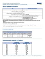 C1210C225M1RALTU 数据规格书 4