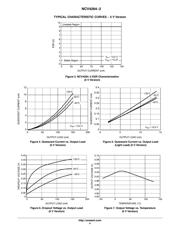 NCV4264-2ST33T3G datasheet.datasheet_page 4