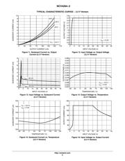 NCV4264-2ST33T3G datasheet.datasheet_page 6