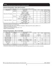 9FG430AFILF 数据规格书 6