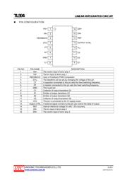 TL594 datasheet.datasheet_page 2