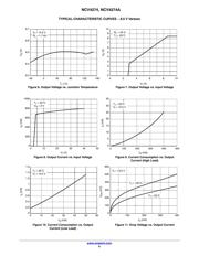 NCV4274ADT50RKG-IR01 datasheet.datasheet_page 6