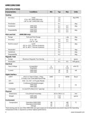 HMR3200-DEMO-232 datasheet.datasheet_page 2