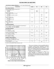 MJ15025 datasheet.datasheet_page 2