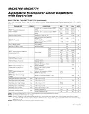 MAX6769TASD1+T datasheet.datasheet_page 4