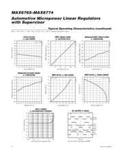 MAX6769TASD1+T datasheet.datasheet_page 6