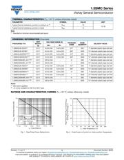 1.5SMC30AHE3/9AT datasheet.datasheet_page 3