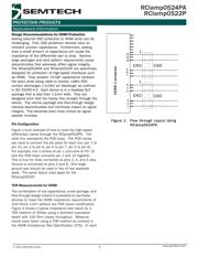RCLAMP0524PA.TCT 数据规格书 6