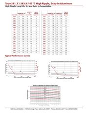 381LX153M025J452 datasheet.datasheet_page 3