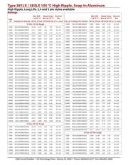 381LR102M200A022 datasheet.datasheet_page 4