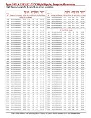 381LR102M200A022 datasheet.datasheet_page 6