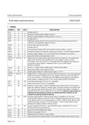 SAA7113H/V2 datasheet.datasheet_page 6