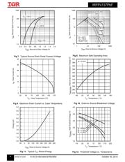 IRFP4137PBF datasheet.datasheet_page 4