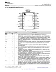 LM5121QMHX/NOPB datasheet.datasheet_page 3