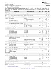 LM5121QMHX/NOPB datasheet.datasheet_page 6