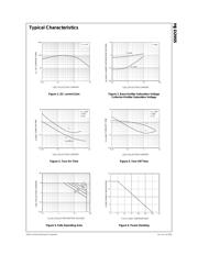 MJD2955 datasheet.datasheet_page 2