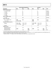 AD712KN datasheet.datasheet_page 4