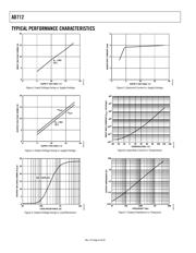 AD712JR-REEL7 datasheet.datasheet_page 6