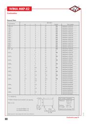 MKX21W33304J00KF00 datasheet.datasheet_page 2