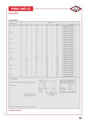 MKX21W33304J00KF00 datasheet.datasheet_page 3