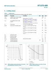 BT137S-600 数据规格书 3