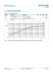BT137S-600 数据规格书 6