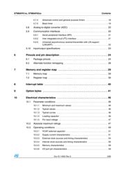 STM8AF6266 datasheet.datasheet_page 3