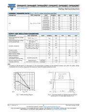 CNY65A datasheet.datasheet_page 3