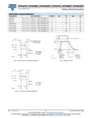 CNY65A datasheet.datasheet_page 4