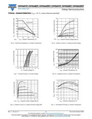 CNY65A datasheet.datasheet_page 5