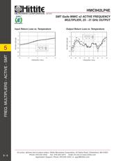 HMC942LP4ETR datasheet.datasheet_page 6