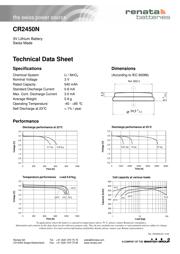 CR2450N.IB datasheet.datasheet_page 1